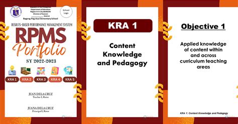 RPMS PORTFOLIO FOR TEACHERS I.